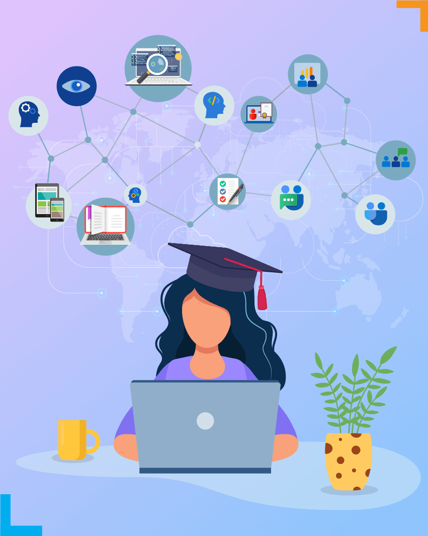 eLearning Content Development