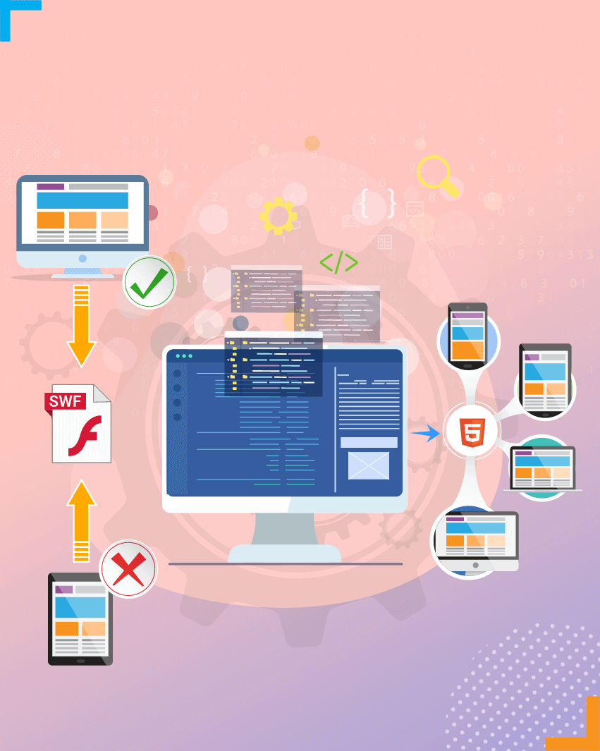 Technology_and_Content_Migration