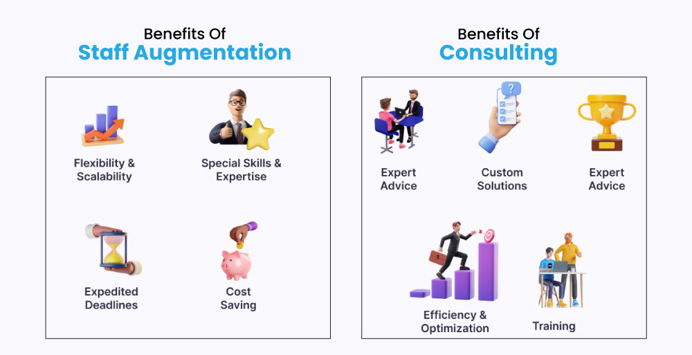 staff-augmentation-vs-consulting